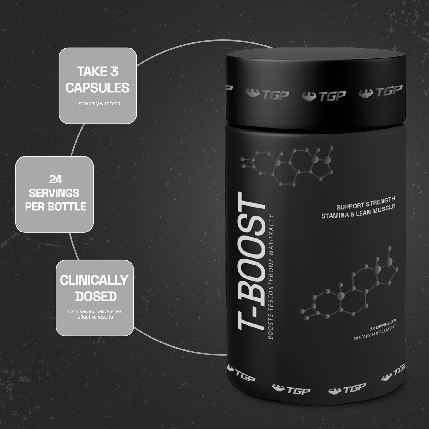 T-Boost (Natural Testosterone Support)