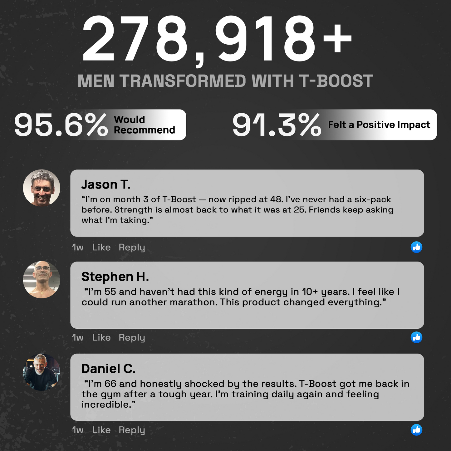 T-Boost (Natural Testosterone Support)
